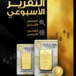 توقعات سوق الذهب 2025